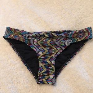 Bathing suit bottoms